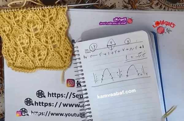 آموزش بافت مدل برگ همجوار با دو میل
