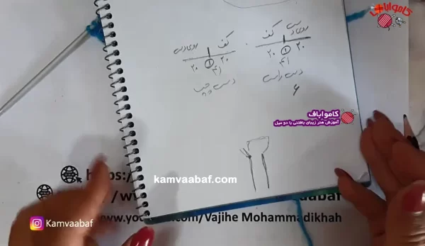 آموزش بافت ساق دست مدل گندمی