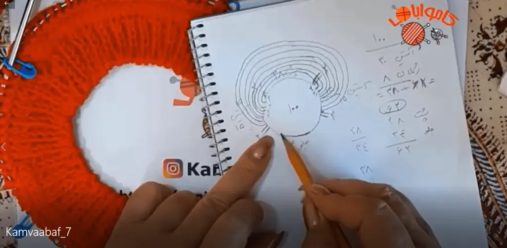آموزش بافت یقه گرد جلو بسته